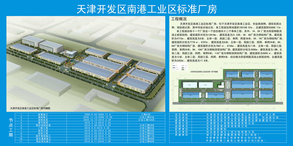 南港工業(yè)區(qū)標準廠房